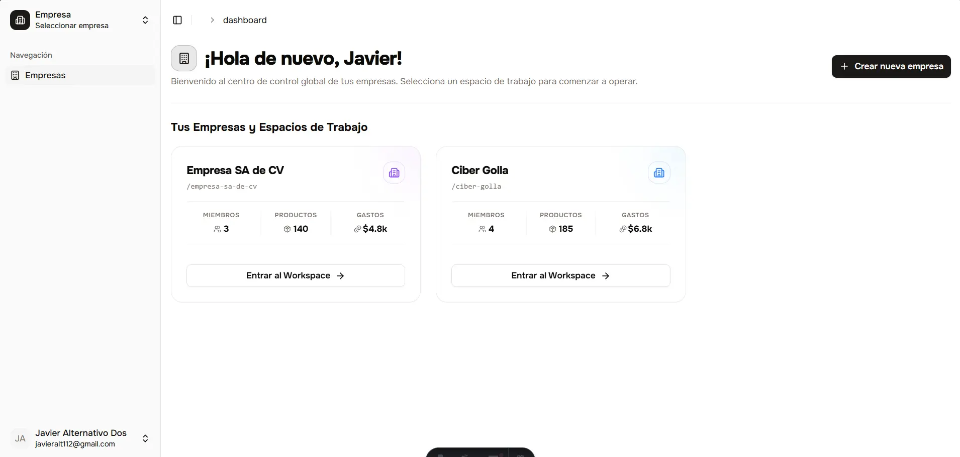 Sistema de Inventarios Multi-Tenant - Dashboard Multi-Org